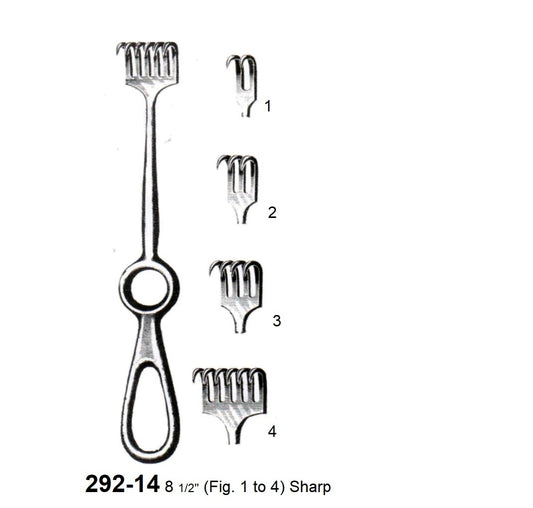 VOLKMAN RETRACTOR, SHARP PRONG (Fig. 1 to 4) 292-14